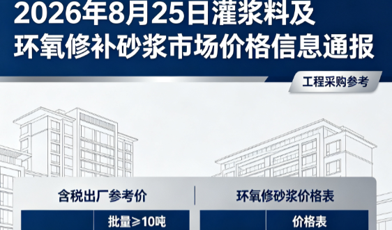 鄂托克2026年8月25日灌浆料及环氧修补砂浆市场价格信息通报